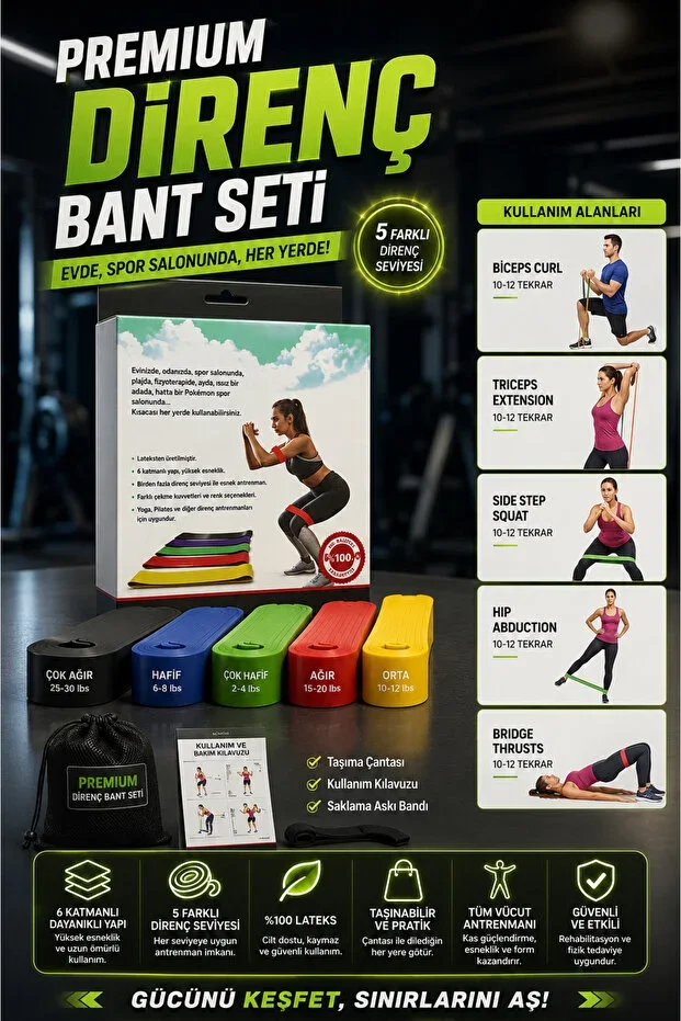 Resistance Band Set 5-Piece Pilates, Fitness, Squat, Muscle Building Rubber Band and Home Sports Exercise Band