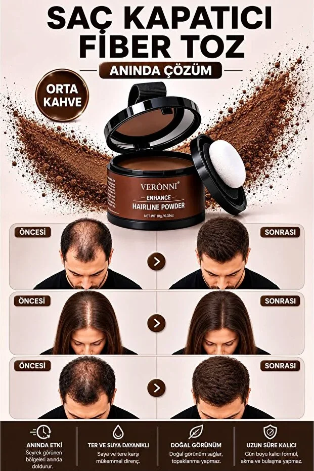 New Generation Hair Thickening Dye Powder | Hair Fiber for Sparse Beards and Hair | Waterproof Dye for Hair and White Coverage
