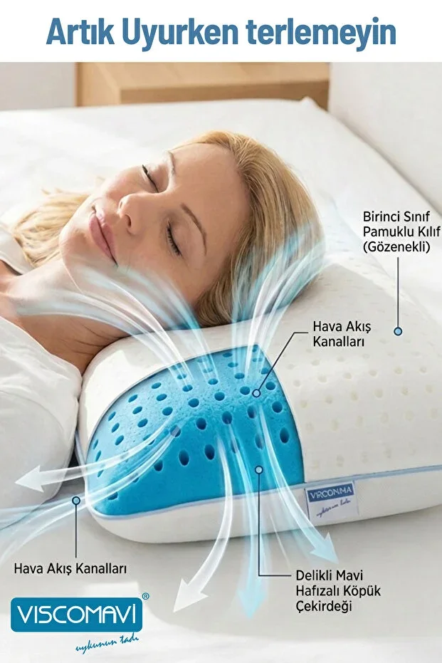 Marmaris Vented Orthopedic Visco Pillow 97% Cotton Cover