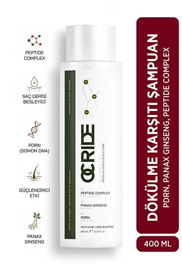PDRN & Peptide Shampoo 400 ml | Anti-Hair Loss Care, Anti-Dandruff Care, Biotin and Ginseng, Effective Healthy Growth Against Hair Loss
