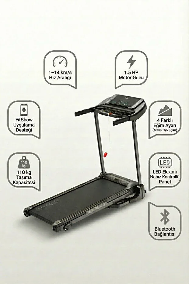 Foldable Digital Treadmill for Running & Walking – 1.5 HP Motor, 4-Level Incline